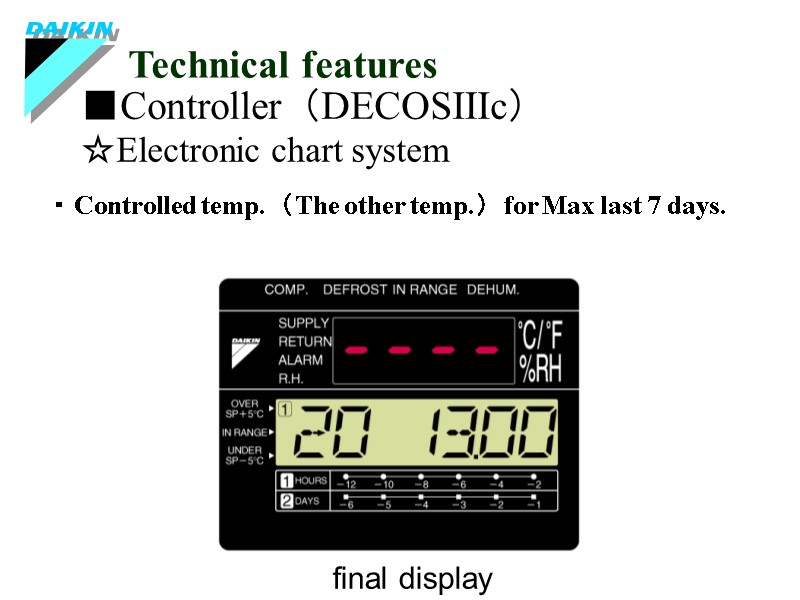 ■Controller（DECOSⅢc） Technical features ☆Electronic chart system final display ・Controlled temp.（The other temp.）for Max last